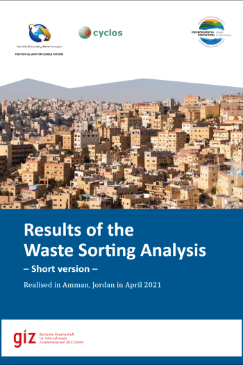 Titel der Studie "Results of the Waste Sorting Analysis" herausgegeben von der GIZ